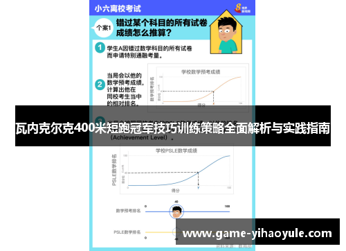 瓦内克尔克400米短跑冠军技巧训练策略全面解析与实践指南