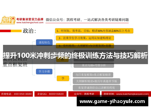 提升100米冲刺步频的终极训练方法与技巧解析