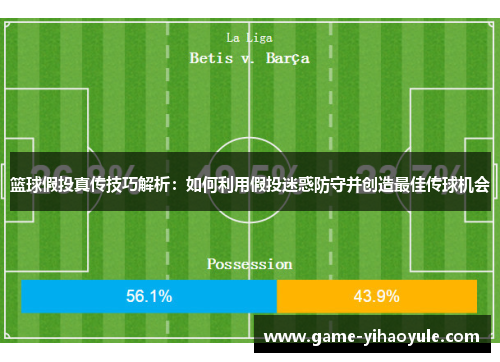篮球假投真传技巧解析：如何利用假投迷惑防守并创造最佳传球机会