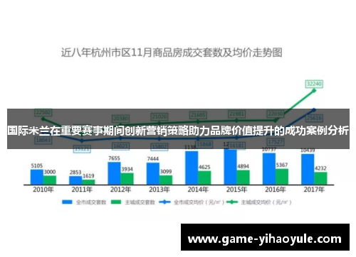 国际米兰在重要赛事期间创新营销策略助力品牌价值提升的成功案例分析