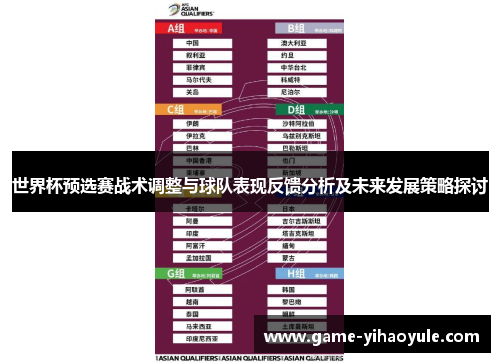 世界杯预选赛战术调整与球队表现反馈分析及未来发展策略探讨