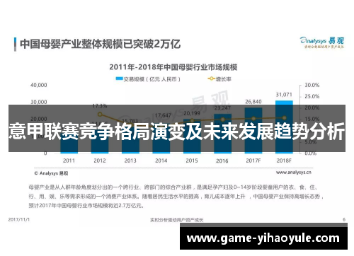 意甲联赛竞争格局演变及未来发展趋势分析