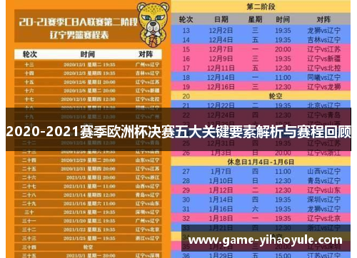 2020-2021赛季欧洲杯决赛五大关键要素解析与赛程回顾