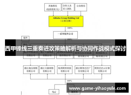 西甲锋线三重奏进攻策略解析与协同作战模式探讨