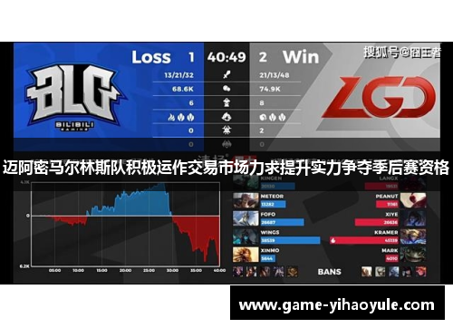 迈阿密马尔林斯队积极运作交易市场力求提升实力争夺季后赛资格