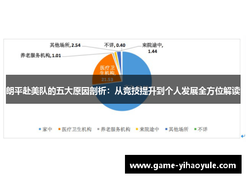 朗平赴美队的五大原因剖析：从竞技提升到个人发展全方位解读