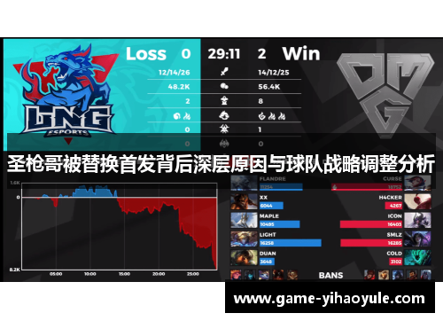 圣枪哥被替换首发背后深层原因与球队战略调整分析