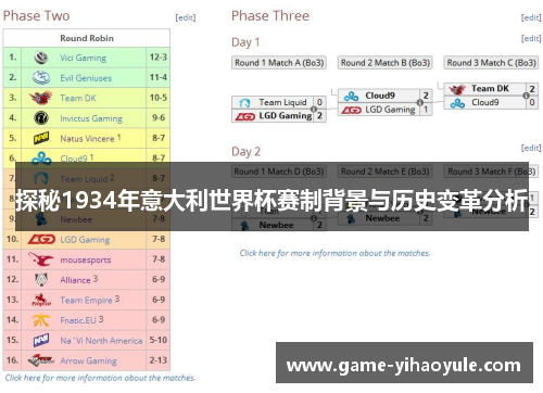 探秘1934年意大利世界杯赛制背景与历史变革分析