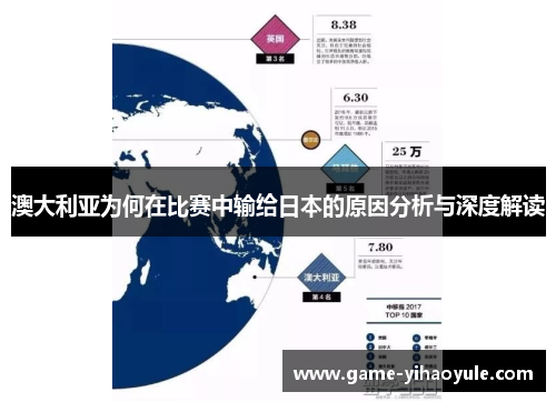 澳大利亚为何在比赛中输给日本的原因分析与深度解读