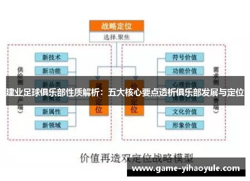 建业足球俱乐部性质解析：五大核心要点透析俱乐部发展与定位